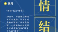 2021年十大语文差错发布 这些你都读/写对了么？