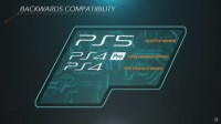 索尼PS5向下兼容专利曝光 最远或可兼容至PS1
