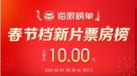 春节档票房破10亿 《长津湖之水门桥》4.26亿领跑
