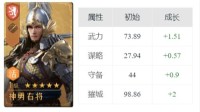《重返帝国》登峰测试新英雄神勇右将介绍