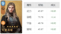 《重返帝国》安德莉娅英雄介绍