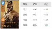《重返帝国》登峰测试新英雄军略之主介绍