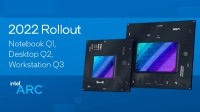 Intel Arc独显如期上市：桌面端将于二季度到来