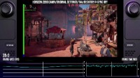 数毛社测试Steam Deck：从没想到掌机质量会这么棒