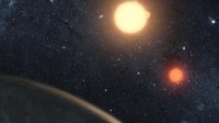 天文学家观测到行星有两个太阳 神似《星球大战》中的