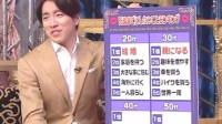 日本调查“遗愿清单”排行榜 20岁到50岁各有不同