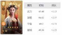 《重返帝国》女帝英雄介绍