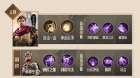《重返帝国》新手枪兵阵容 尤里乌斯统率流