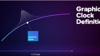 Arc独显频率为何那么低？Intel：极限最低值