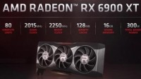 等等党的曙光，AMD RX 6900 XT显卡回归7999元原价