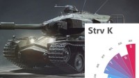 《坦克世界》Strv K坦克分析 Strv K怎么样