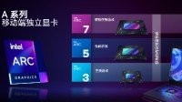 Intel Arc A310亮机卡曝光：还不如AMD RX 6400