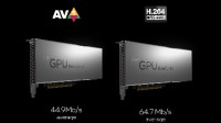 Intel显卡秀全新视频编码：比H.264省流 还不要钱