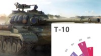 《坦克世界》T-10坦克分析 T-10怎么样