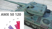 《坦克世界》AMX 50 120坦克分析