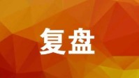 剧本杀复盘是什么意思 剧本杀什么叫复盘