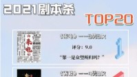 2021剧本杀TOP20盘点 2021优秀剧本杀推荐