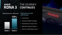 AMD公布5nm RDNA3 GPU：每瓦性能提升超50%