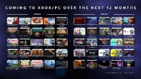 2022及23年登陆Xbox及PC游戏：《P5R》、《卧龙》
