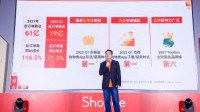 Shopee首届跨境品牌峰会落幕 赋能品牌出海劲增