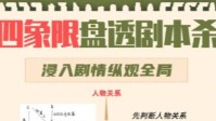 四象限法玩转剧本杀 四象限工具盘透剧本杀