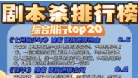剧本杀2021排行榜TOP100 2021剧本全类型盘点