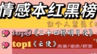 剧本杀城限情感本红黑榜 优秀城限情感本推荐