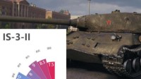 《坦克世界》IS-3-II坦克分析 IS-3-II坦克怎么样