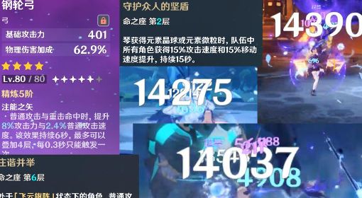 《原神》V2.8物伤普攻流钢轮弓菲谢尔配队