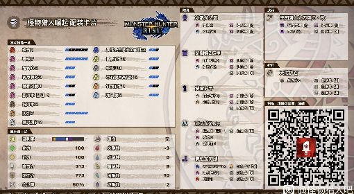 《怪物猎人：崛起》曙光太刀防7超心3配装