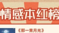 剧本杀2022情感本排行榜 2022优秀情感本推荐