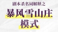 剧本杀暴雪山庄模式介绍 暴雪山庄怎么玩