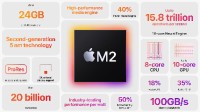 今年最有希望的3nm PC处理器：泡汤了