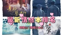 剧本杀最新热门情感本排名及推荐