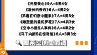 剧本杀密室本推荐 剧本杀密室推理本推荐