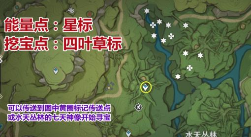 《原神》3.0秘宝迷踪第六天宝藏位置