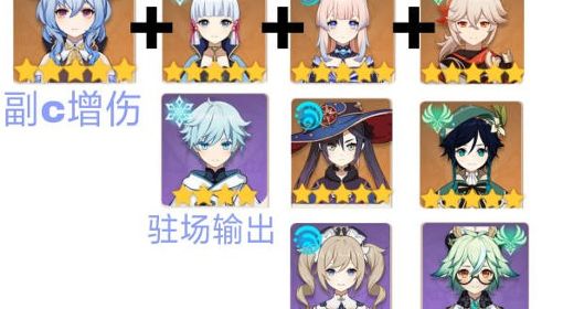 《原神》3.0甘雨全面培养指南