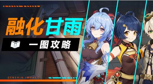 《原神》融化流甘雨配队思路讲解