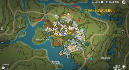 《原神》须弥主城宝箱位置大全