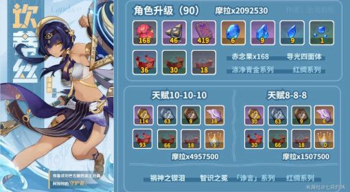 《原神》坎蒂丝养成材料一览及收集路线