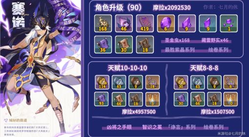 《原神》赛诺养成材料一览及收集路线