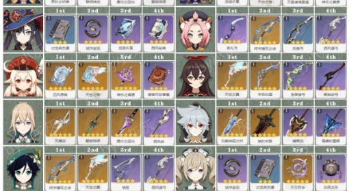 《原神》3.1上半所有角色武器推荐