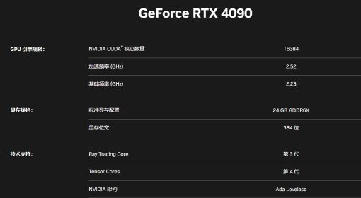 RTX4090核心规格一览