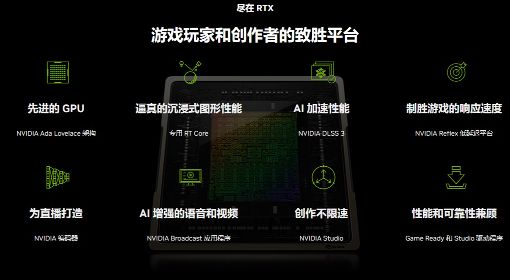 RTX4090显卡架构介绍 4090显卡是什么架构