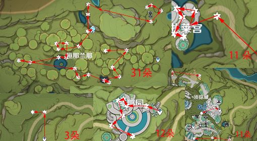 《原神》妮露突破材料帕蒂沙兰采集路线