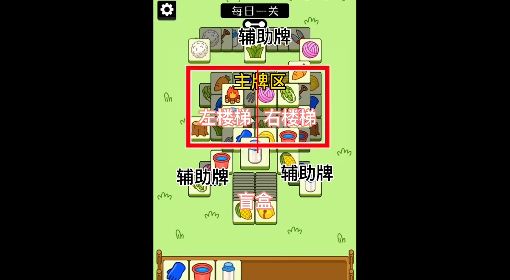 《羊了个羊》通关攻略10.14