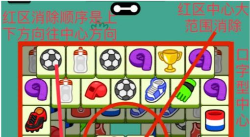 《羊了个羊》话题PK攻略10月20日