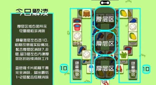 《羊了个羊》游戏攻略10.30
