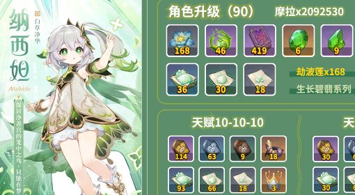 《原神》纳西妲养成素材收集指南