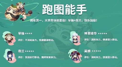 《原神》大世界功能性角色盘点